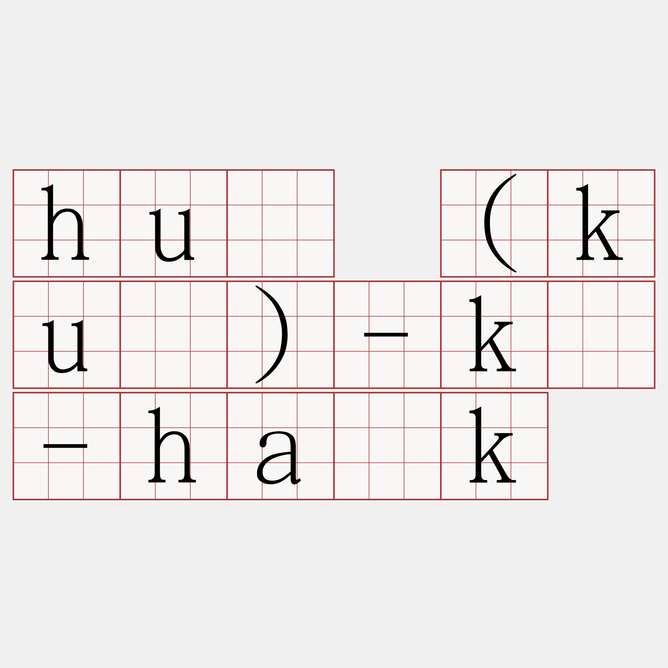 huē (kuè)-kè-ha̍k